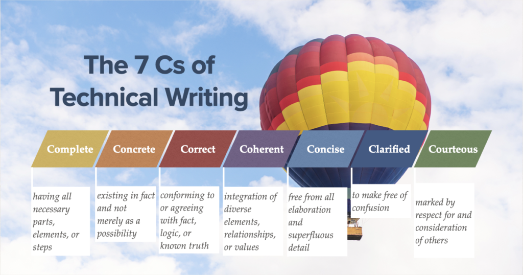 The 7 Cs of Technical Writing